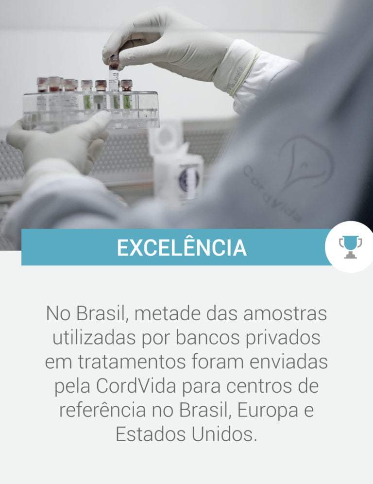 excelência