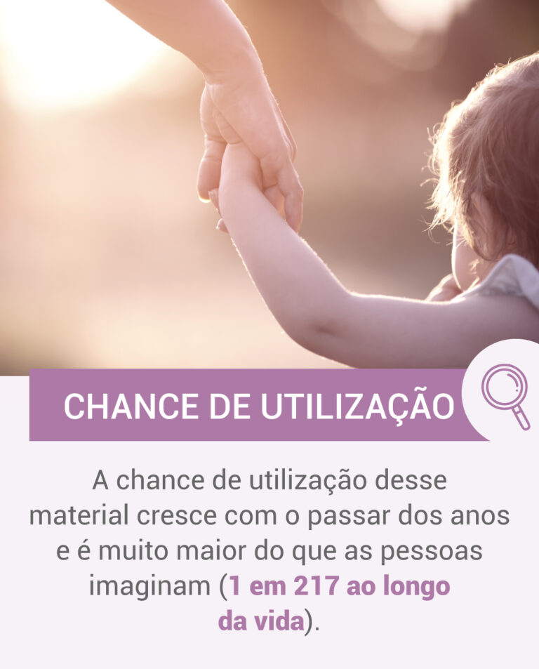 chance-de-utilização